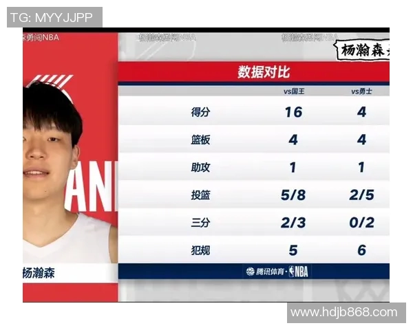 媒体人：杨瀚森亲手把印象分打低，如果被下放希望他稳住心态