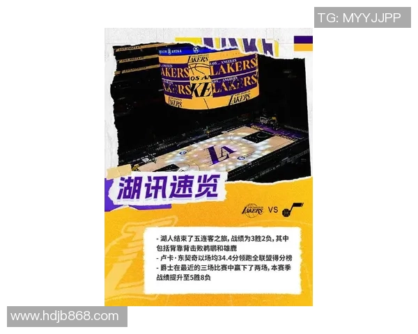 新浪NBA湖人热点小时报丨2026年01月07日08时_今日实时NBA湖人热点速递 新浪NBA湖人热点小时报丨2026年01月07日08时_今日实时NBA湖人热点速递